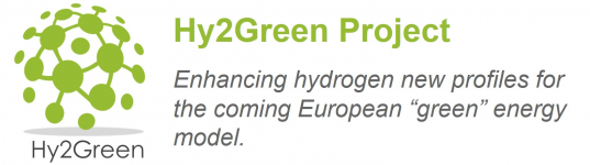 Hy2Green training
